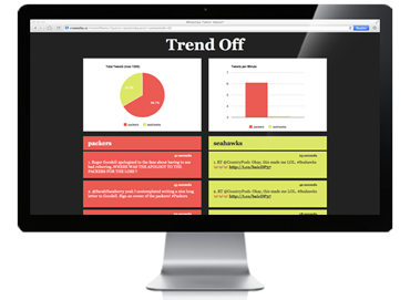 Trend Off by Chris Calmeyn